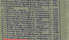 Фото ветерана: Ниязов Дуйсен 